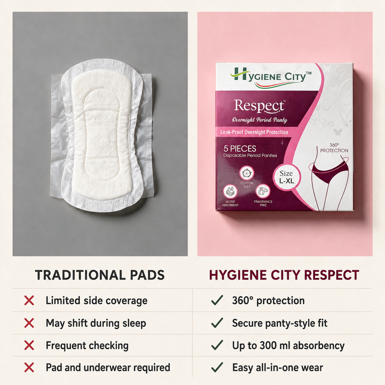 Hygiene City™ Respect Overnight Disposable Period Panties