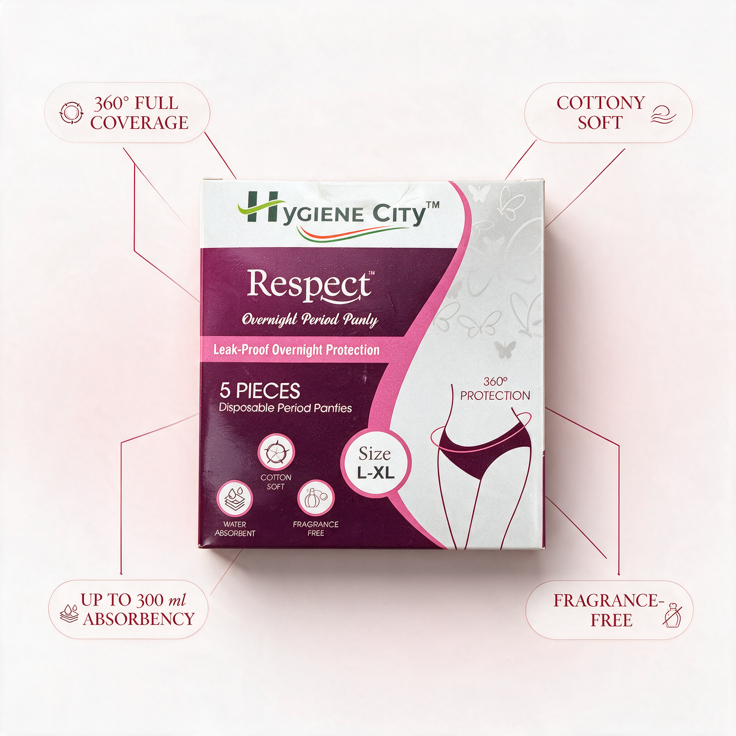 Hygiene City™ Respect Overnight Disposable Period Panties