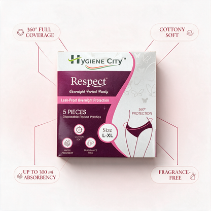 Hygiene City™ Respect Overnight Disposable Period Panties