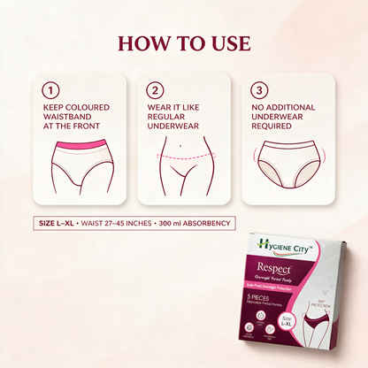 Hygiene City™ Respect Overnight Disposable Period Panties