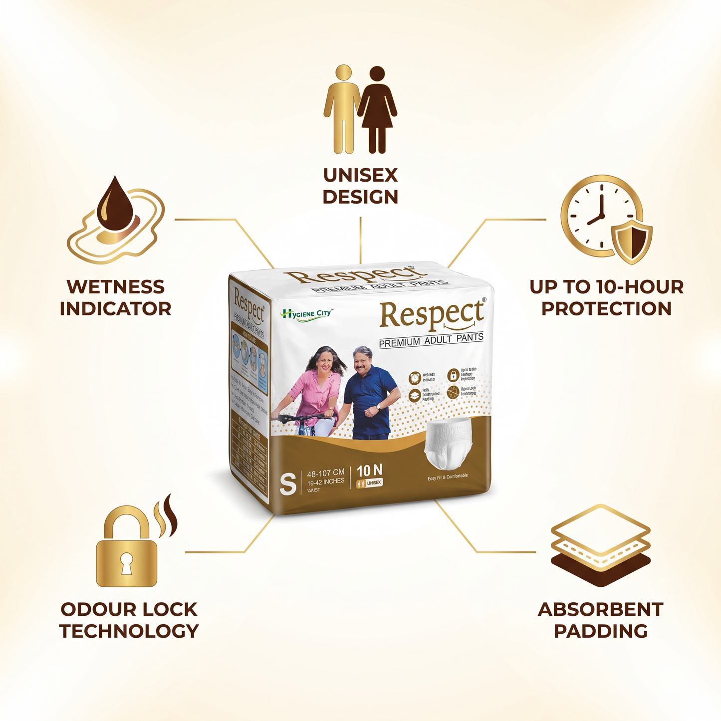 Hygiene City™ Respect Premium Adult Diaper Pants – Unisex