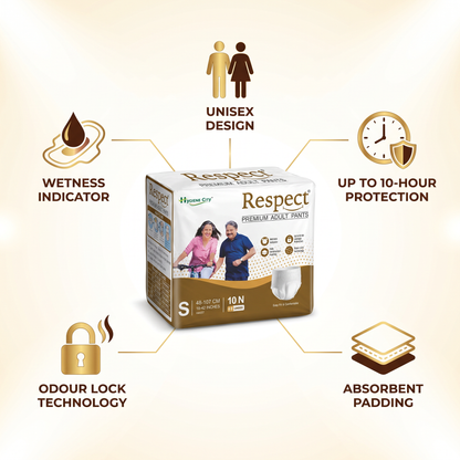 Hygiene City™ Respect Premium Adult Diaper Pants – Unisex