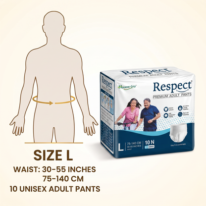 Hygiene City™ Respect Premium Adult Diaper Pants – Unisex