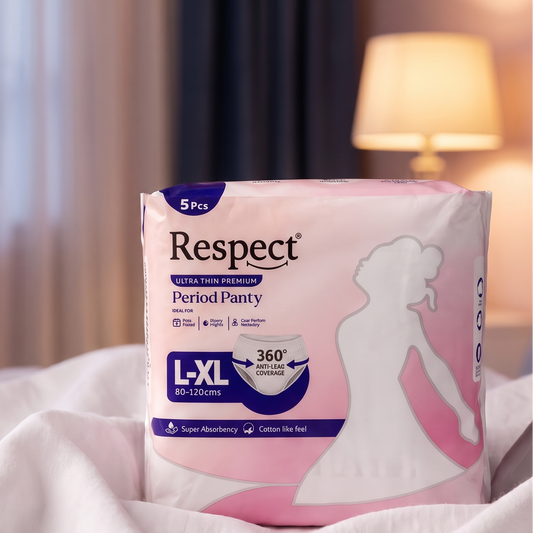 Hygiene City™ Respect Overnight Disposable Period Panties