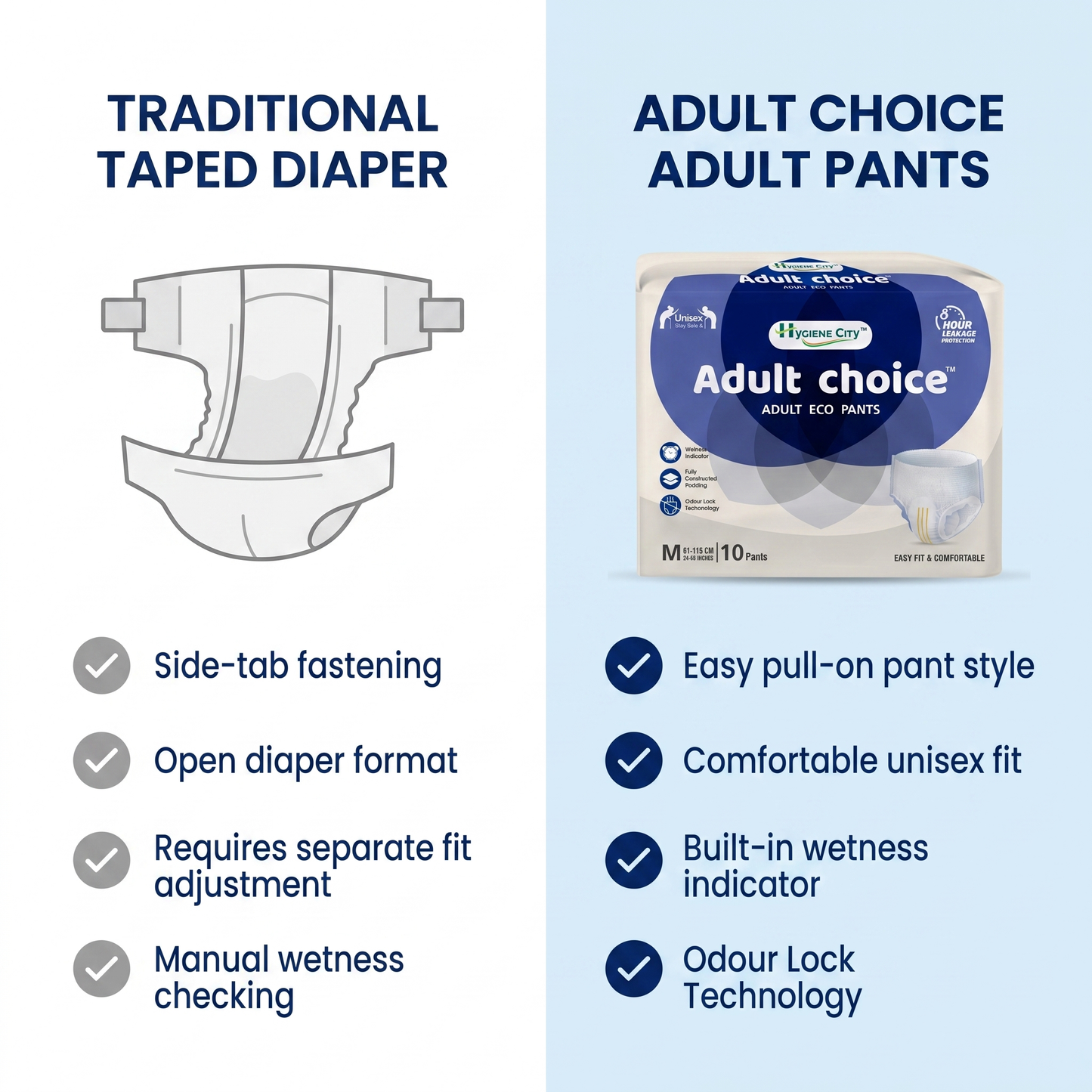 Hygiene City™ Adult Choice Unisex Adult Diaper Pants